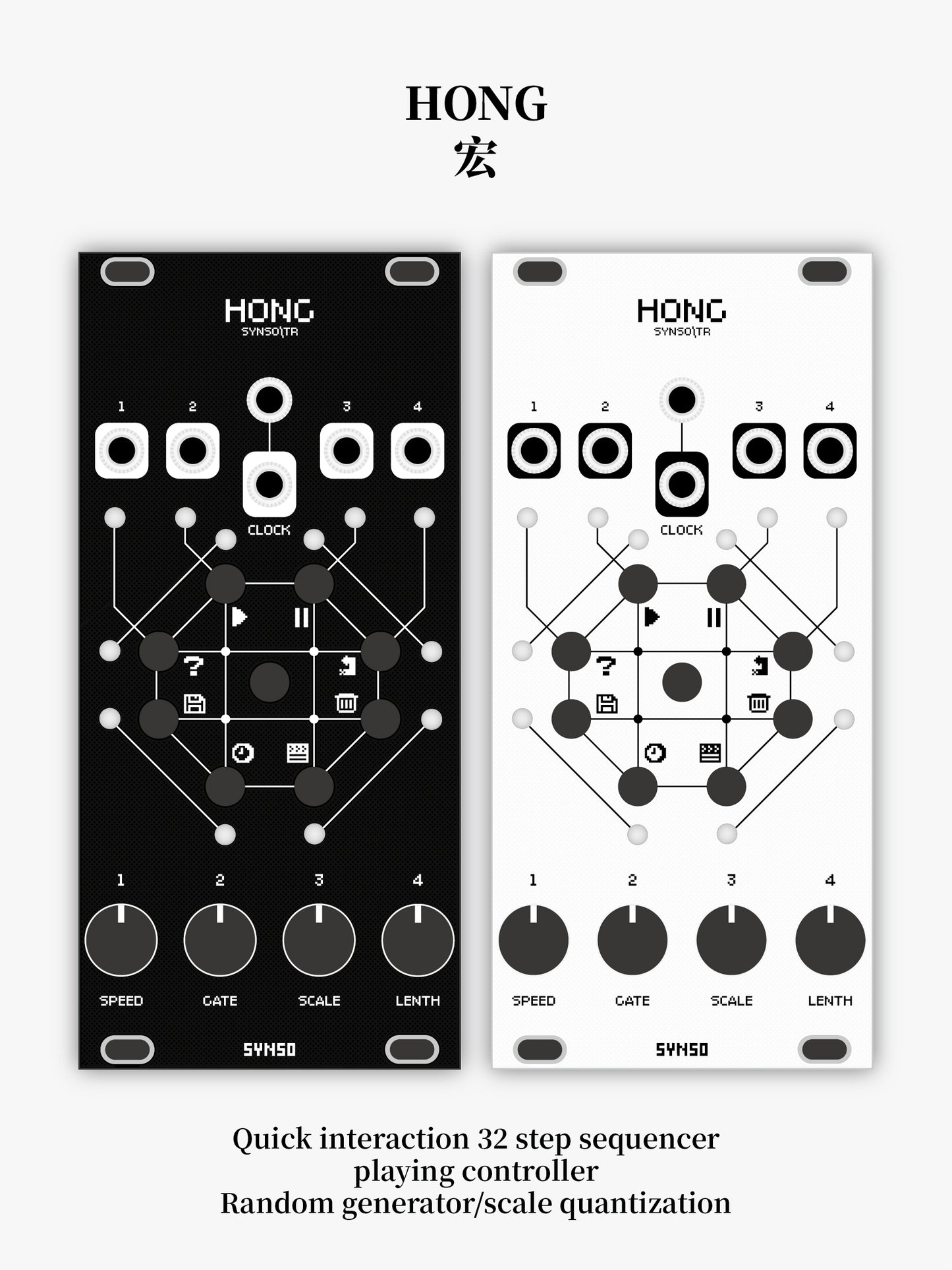 HONG - SYNSO
