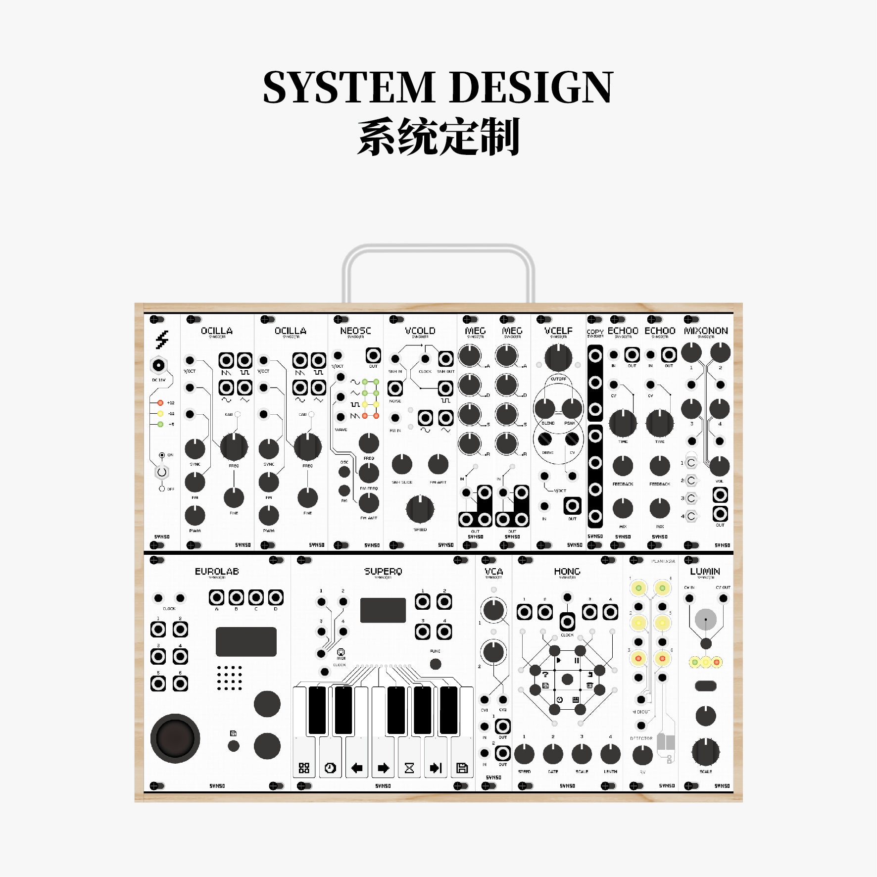 SYNSO