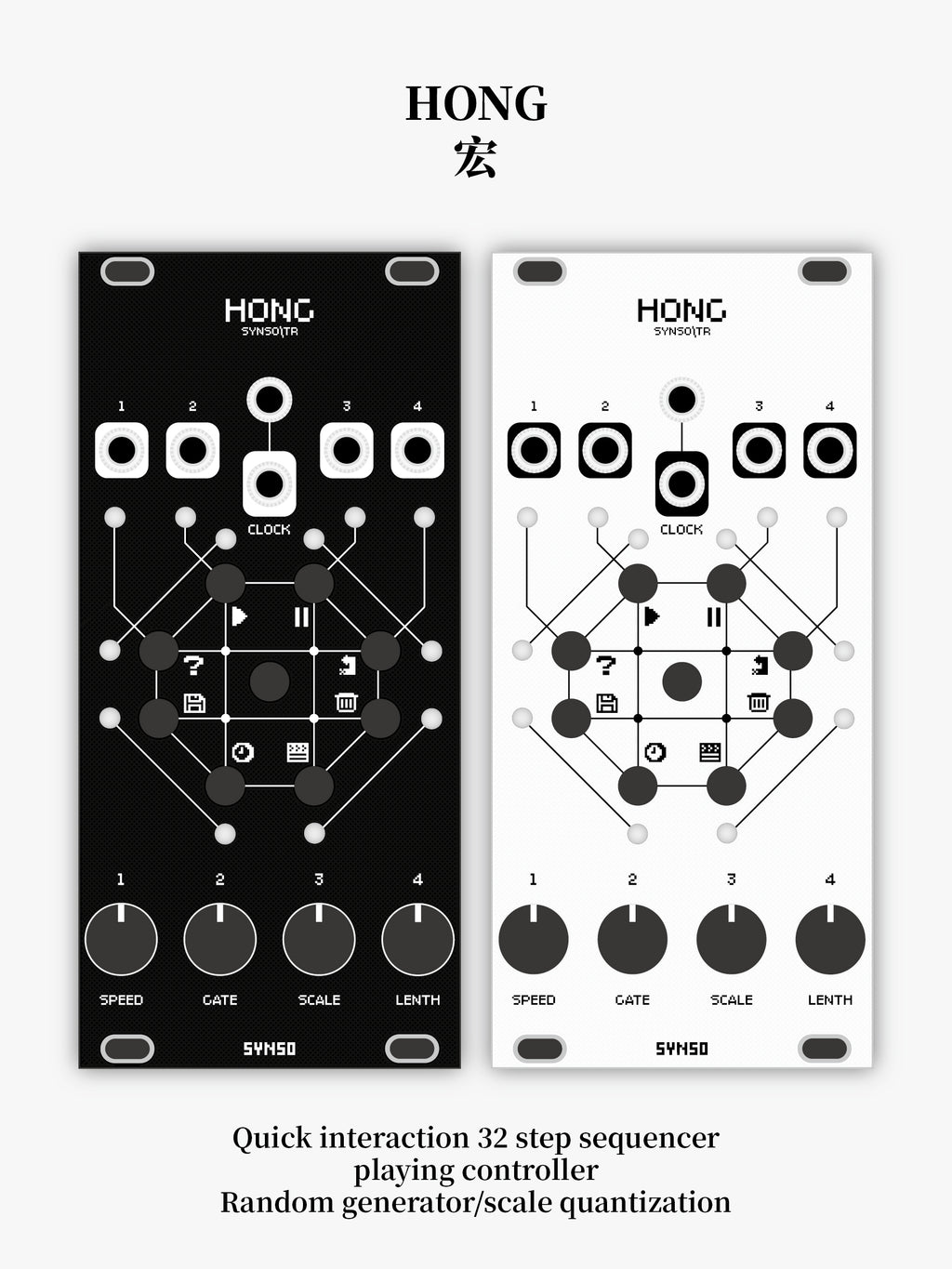 HONG - SYNSO
