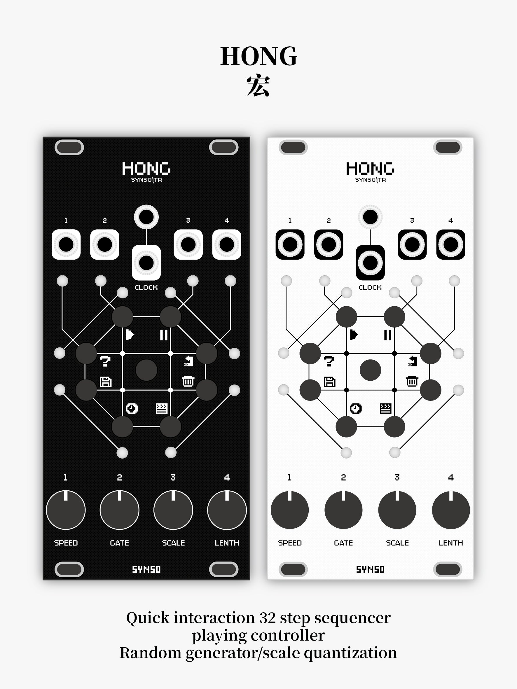 HONG - SYNSO