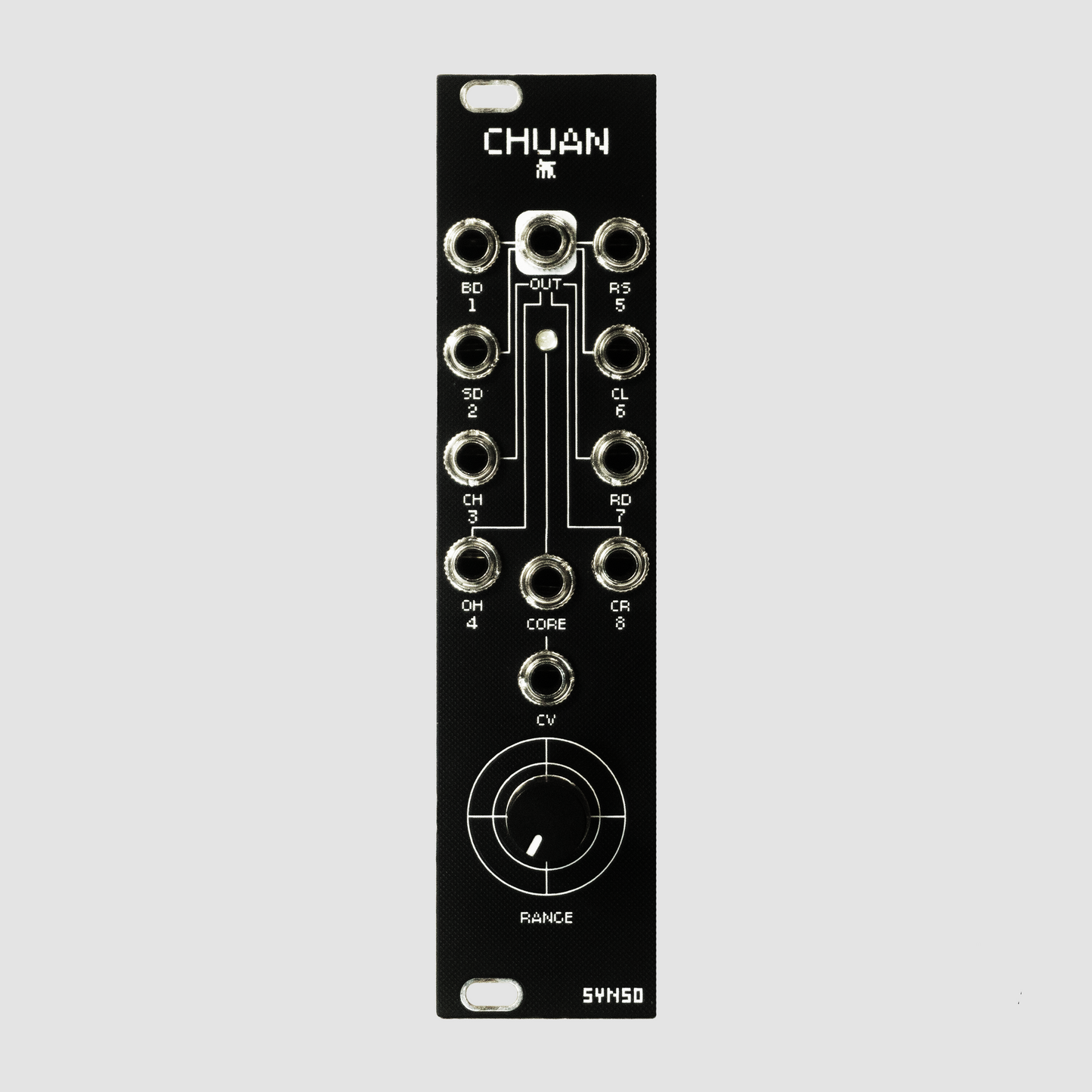 CHUAN - SYNSO