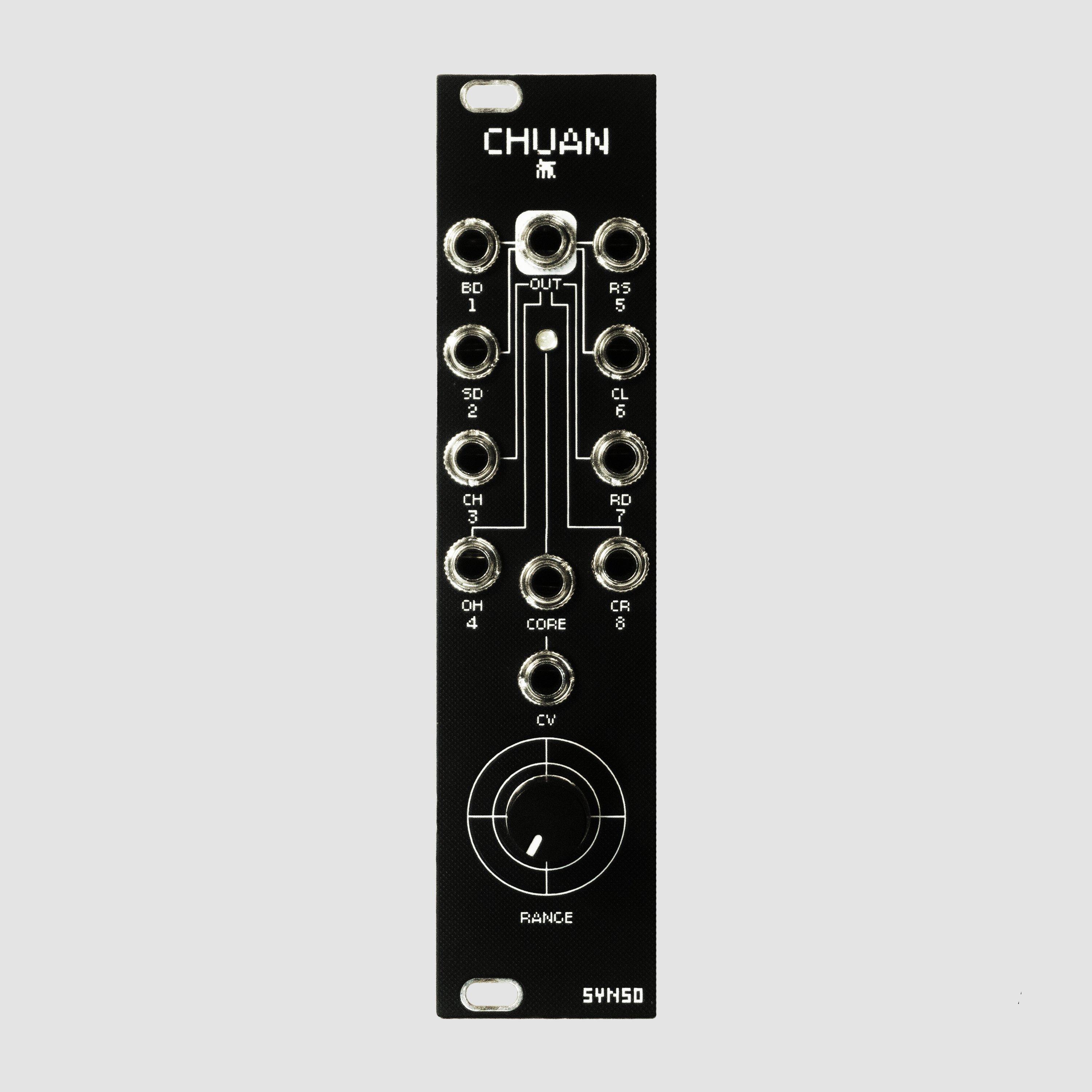 CHUAN - SYNSO