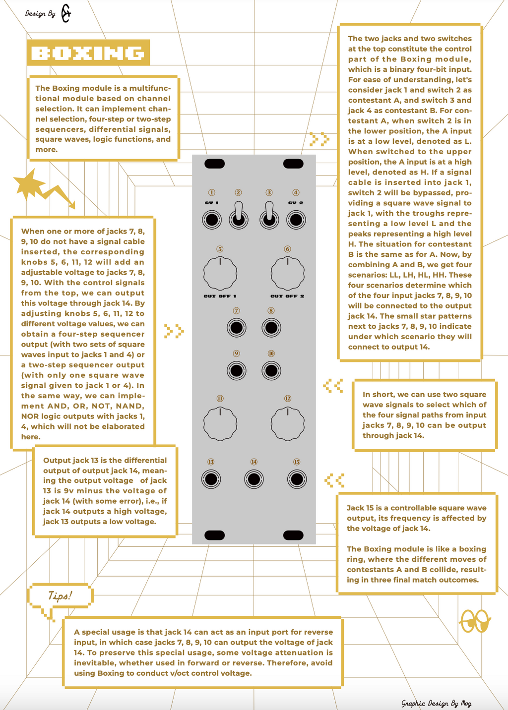Boxing - Ear Modular