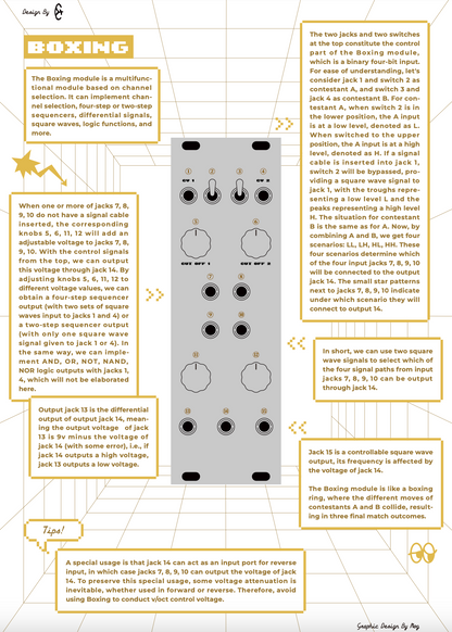 Boxing - Ear Modular