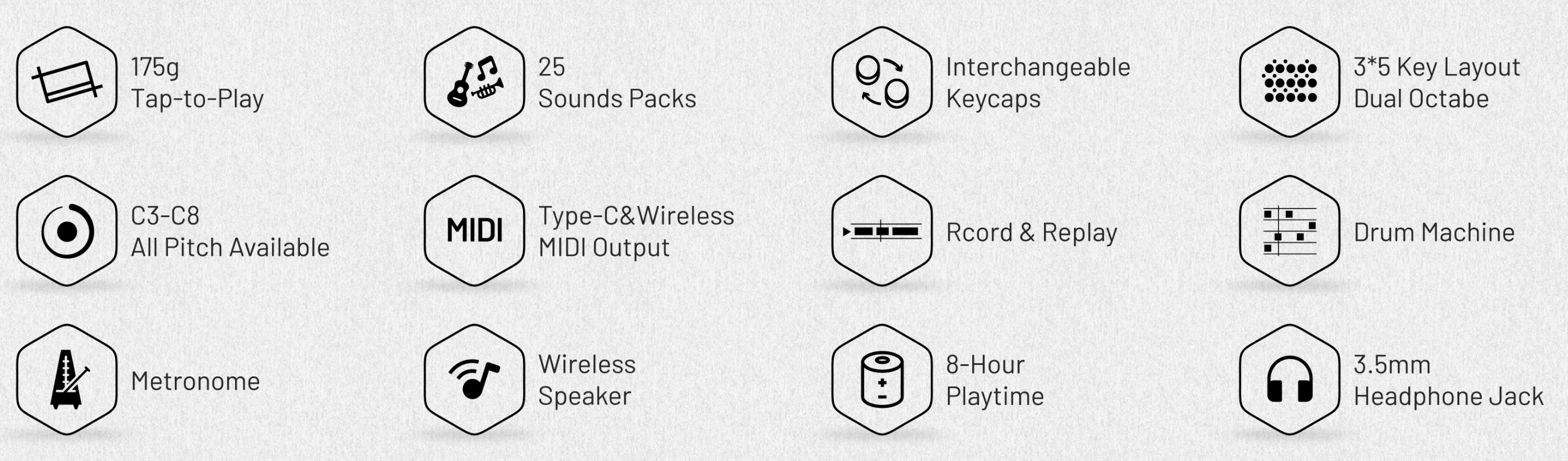 EASYPLAY 1s - Pocket Musical Instruments Bluetooth Midi