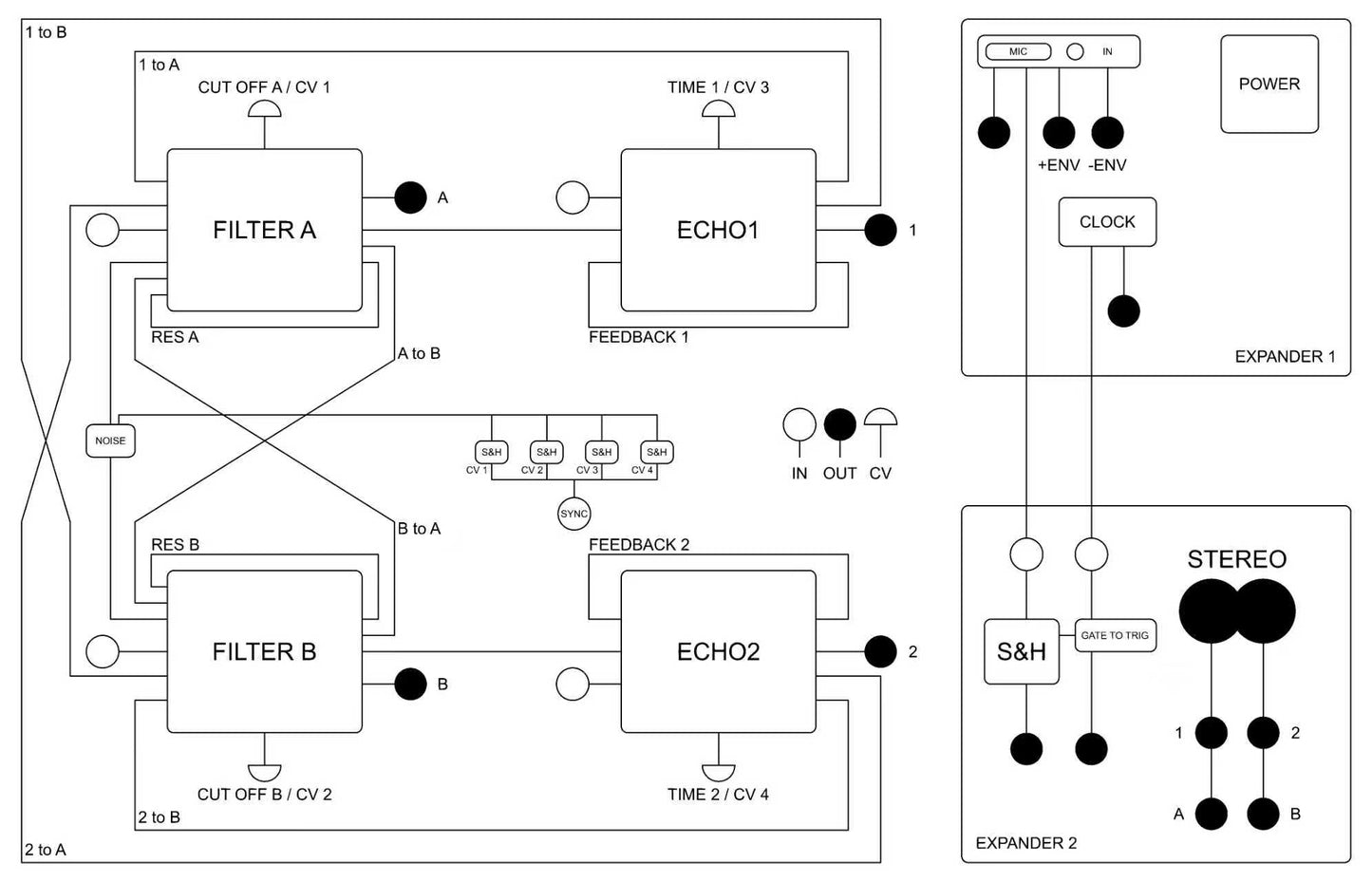 The End of Fall 暮秋 - ear modular