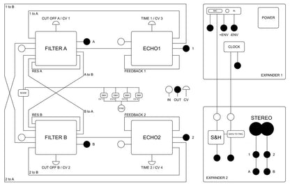 The End of Fall 暮秋 - ear modular